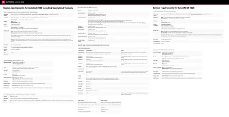 Autodesk AutoCAD (LT) 2026.0.1 with Offline Help