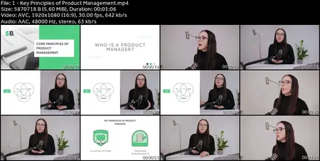 Product Management Core Skills and Concepts