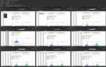 Master Financial Econometrics for Time Series Analysis