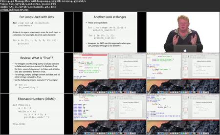 MTA 98-381: Introduction to Programming Using Python