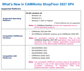 CAMWorks ShopFloor 2021 SP4