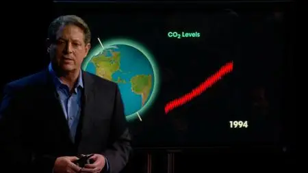 An Inconvenient Truth (2006)