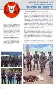 Fuerzas de Defensa - Fuerzas Armadas de Panamá (1987)