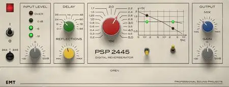 PSPaudioware PSP 2445 EMT v1.3.7 WiN