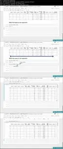 Python + SQL + Tableau: Integrating Python, SQL, and Tableau