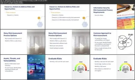 ISO 27001:2022-Compliant Cybersecurity: Getting Started