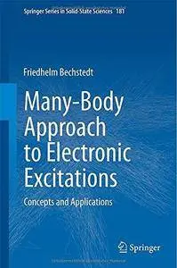 Many-Body Approach to Electronic Excitations: Concepts and Applications (Repost)