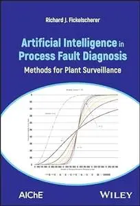 Artificial Intelligence in Process Fault Diagnosis