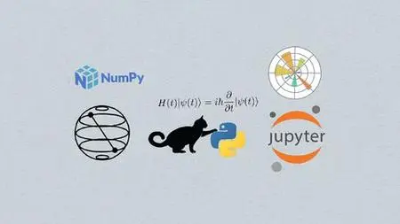 Quantum Computing In Python Using Qiskit