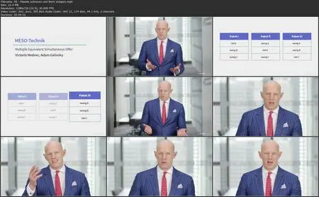 Strategisch verhandeln