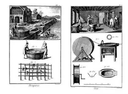 Illustrations from Encyclopédie, ou dictionnaire raisonné des sciences, des arts et des métiers (vol.1)
