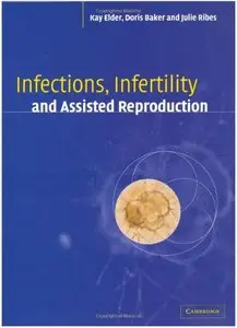 Infections, Infertility, and Assisted Reproduction (repost)