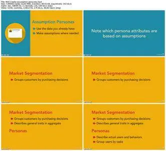 Lynda - UX Design Techniques: Creating Personas