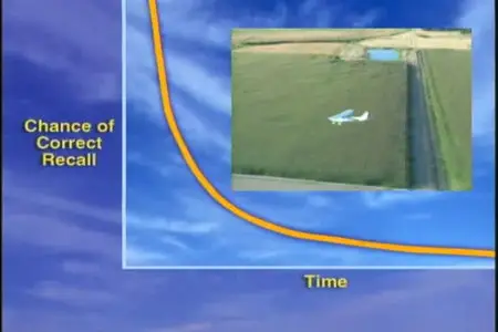 Jeppesen GFD Flight Instructor Video Series [repost]