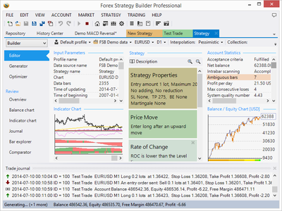 Forex Strategy Builder Professional 3.8.2