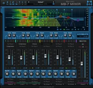 Blue Cat Audio Blue Cats MB-7 Mixer v3.56 macOS