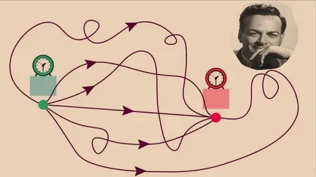 Advanced Quantum Field Theory: intuition with path integrals
