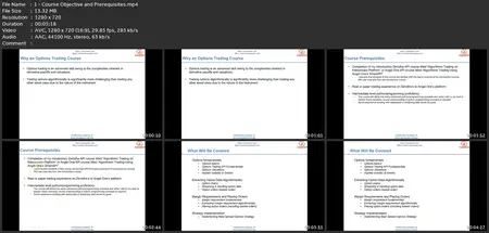 Algorithmic Options Trading In The Indian Market