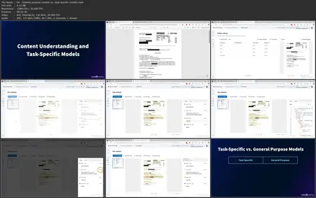 Azure AI for Developers: AI Design Foundations