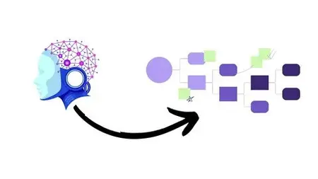 Software Diagrams using ChatGPT, AI, and Mermaid