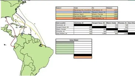 The Complete Operations Management Course - In Excel