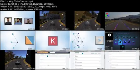 The Complete Self-Driving Car Course - Applied Deep Learning
