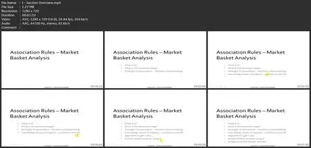 Market Basket Analysis & Linear Discriminant Analysis With R