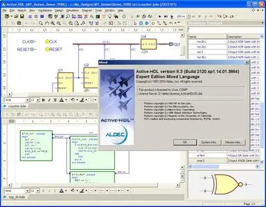 Aldec Active-HDL 8.3 SP1u1