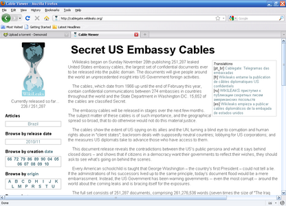 Cablegate Wikileaks - Secret US Embassy Cables