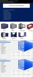 The Business of Logistics in Supply Chain Management