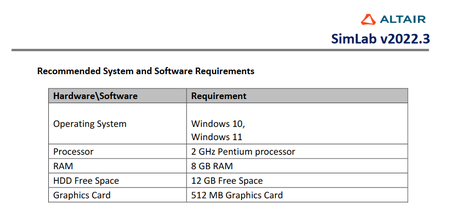 Altair SimLab 2022.3.0