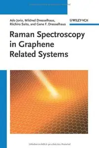 Raman Spectroscopy in Graphene Related Systems (repost)