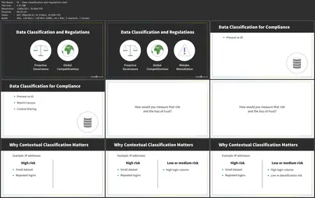 Privacy and Compliance in the Age of GenAI: Data Governance, Classification, and Inventory