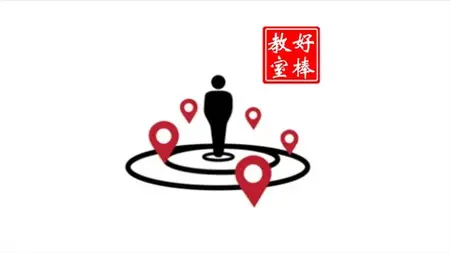 Mandarin Hsk 1 - Localizers & Asking Directions