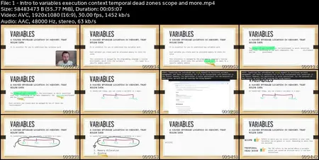 JavaScript  Variables & Execution Context. Best Course 2025