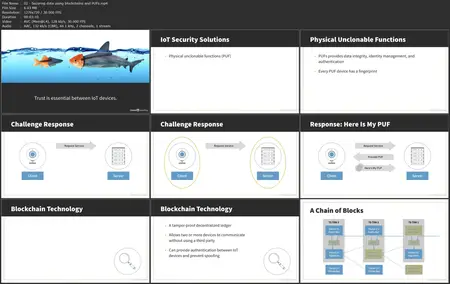 Securing the IoT: Privacy [Updated: 6/25/2025]
