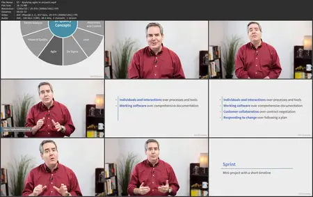 Project Management Foundations: Quality [Updated: 7/3/2025]