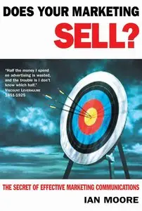 Does Your Marketing Sell? : The Secret of Effective Marketing Communications (repost)