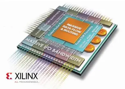 Xilinx MicroBlaze Board Support Packages 2019.2