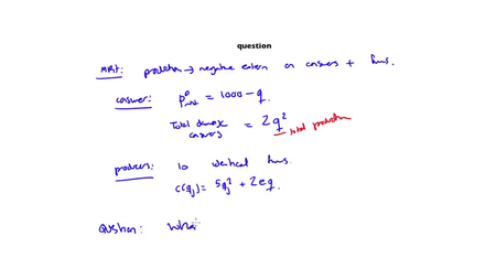 Coursera - Principles of Economics for Scientists (Caltech)