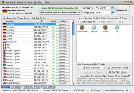 Hide ALL IP 2014.04.04