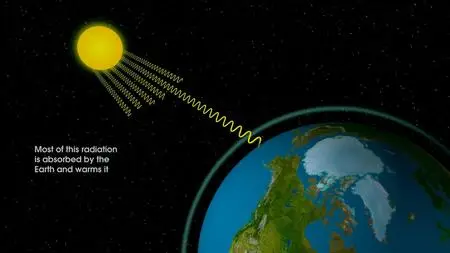 An Inconvenient Truth (2006)