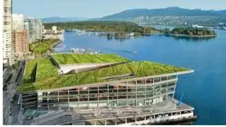 Creating A Sustainable Future Design For Environment