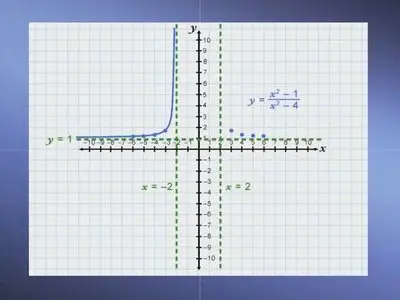 TTC Video - High School Algebra 1 - Videos, Guidebook 3rd Edition