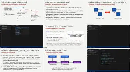 Prototype Inheritance in JavaScript