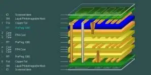 SB200 StackUp Builder v6.2 