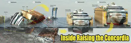 Inside Raising the Concordia (2013)