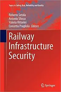 Railway Infrastructure Security (Repost)