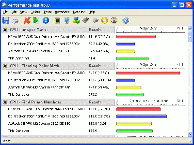 PassMark Performance Test v6.1.1002