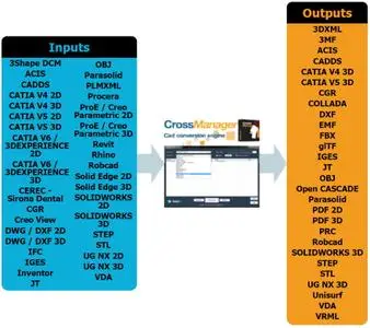 DATAKIT CrossManager 2020.4 (build 2020-10-14)